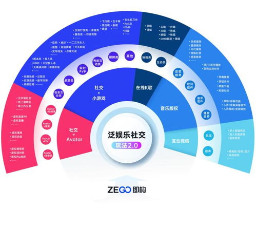 2022 PAGC金帆獎揭曉 即構科技榮膺“年度杰出產品技術服務商”獎項